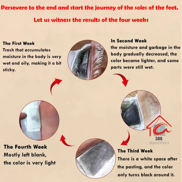 100% Herbal Detox Foot Pads – 10 Patches | Buy 1 Get 1 Free | Natural Foot Detox